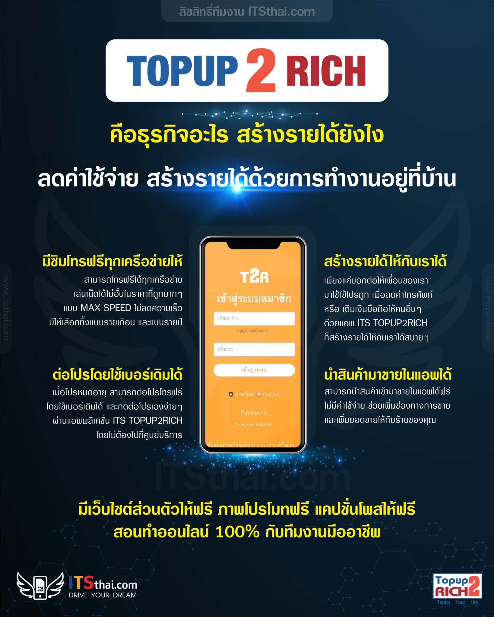 TOPUP2RICH คืออะไร