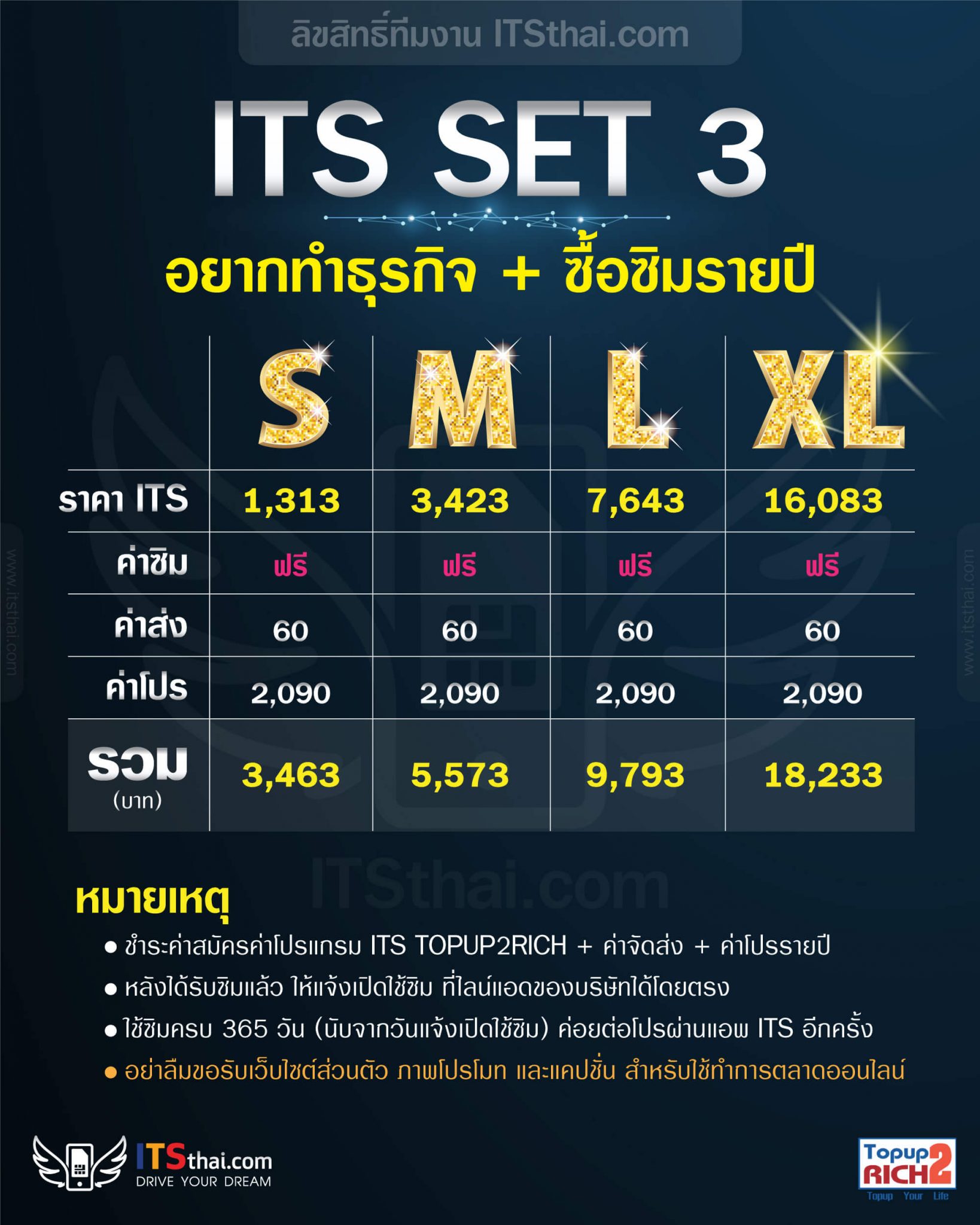 topup2rich ทีม itsthai