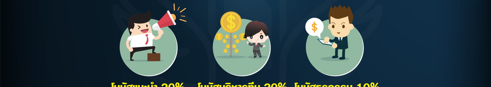 สมัคร topup 2 rich